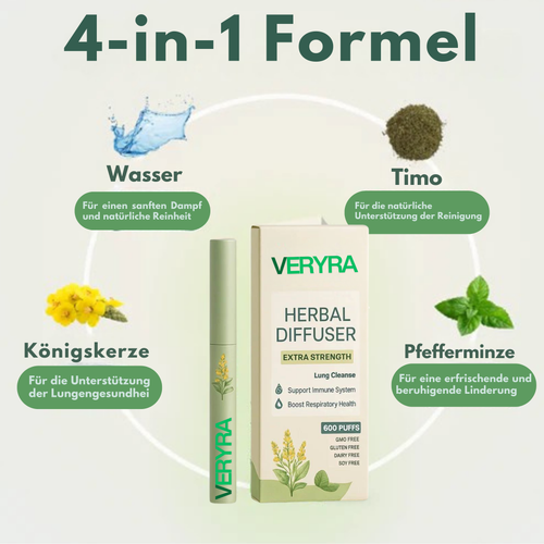 PURALIS™ Lungen Reinigungs-Inhalator