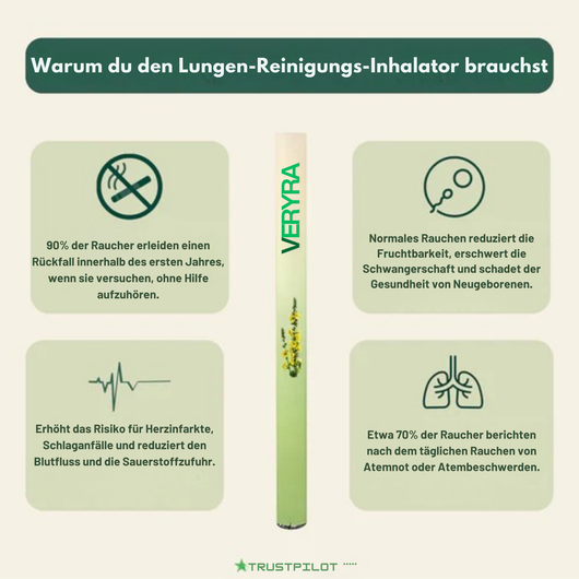 PURALIS™ Lungen Reinigungs-Inhalator